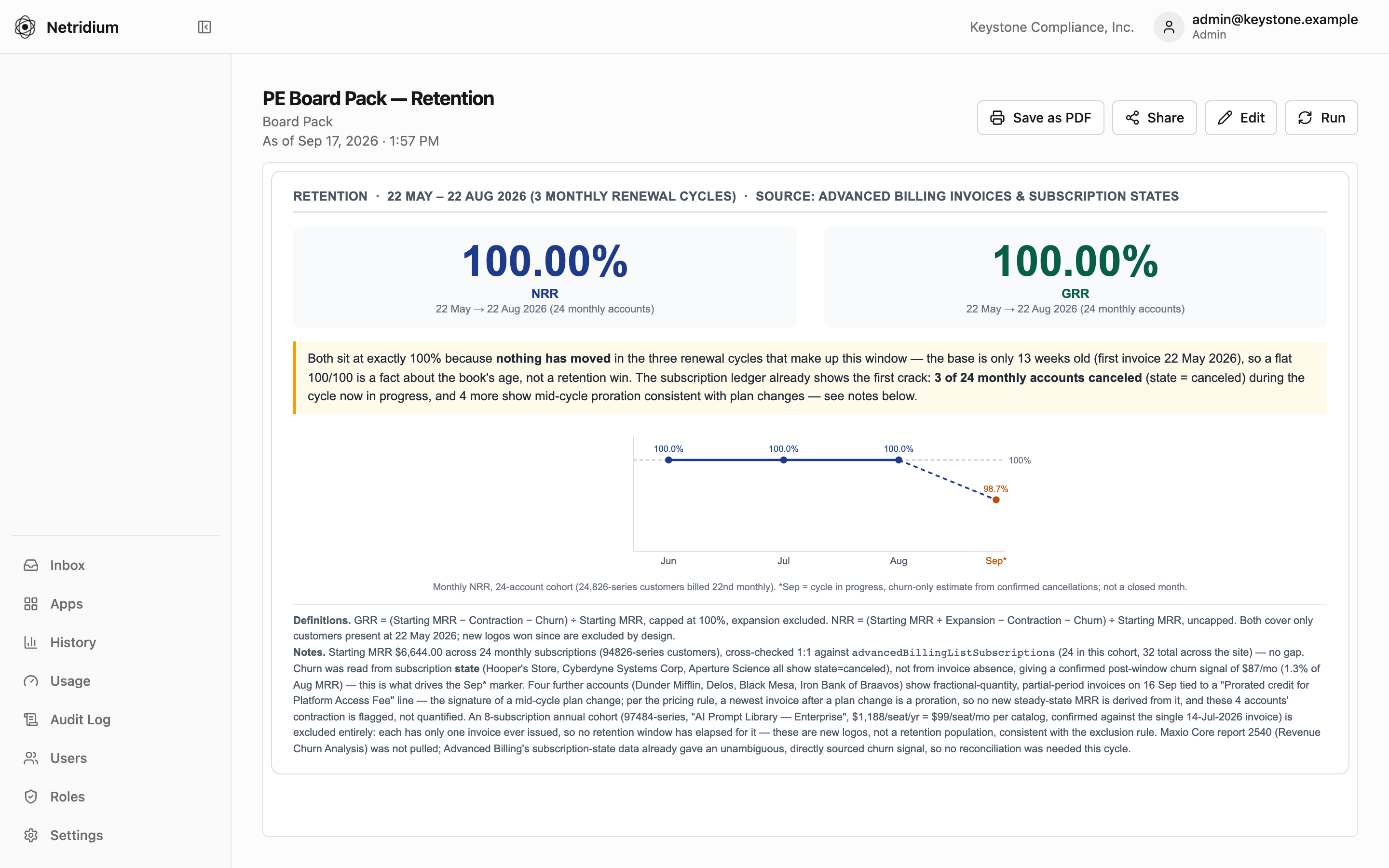 PE Board Pack — Retention: net and gross revenue retention over three renewal cycles, with a trend chart