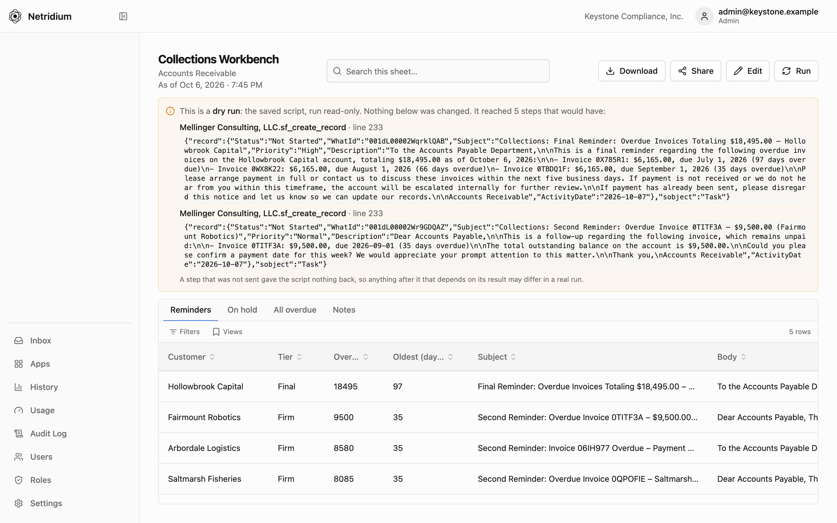 Collections Workbench result from a dry run: the reminders it would log, by customer and tier, and nothing changed